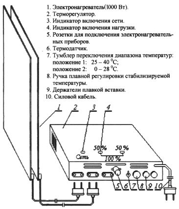 КРМ-2:Установка роспуска(раскристализации) меда.